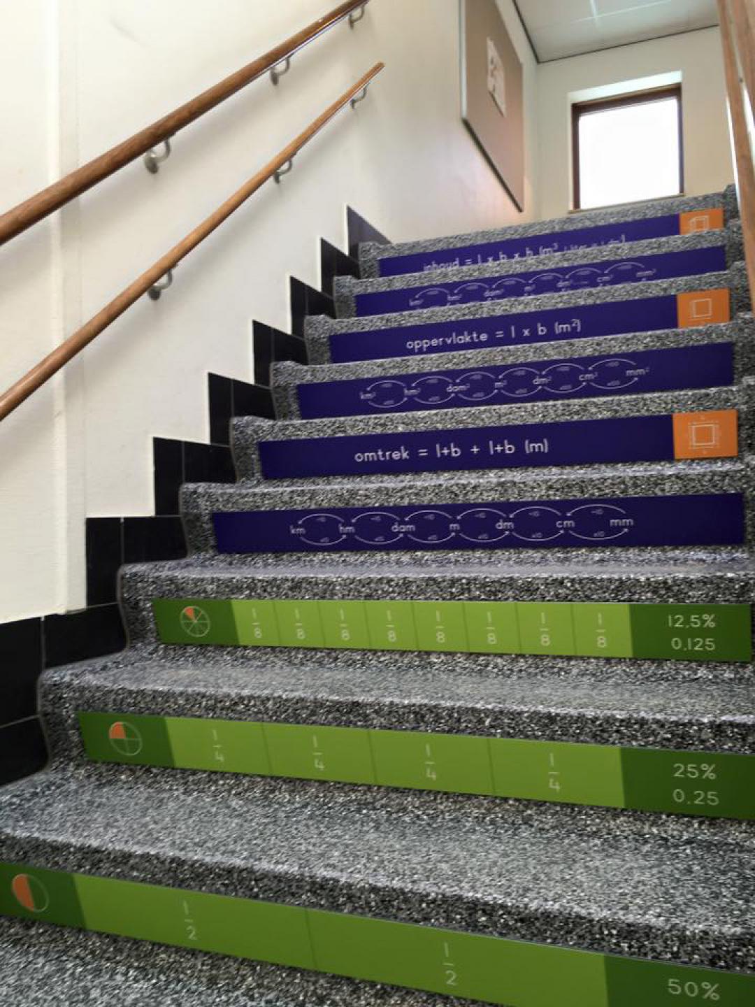 Catharina Amalia Den Haag basisschool catharina amalia trap breuken metriek stelsel trapleren 