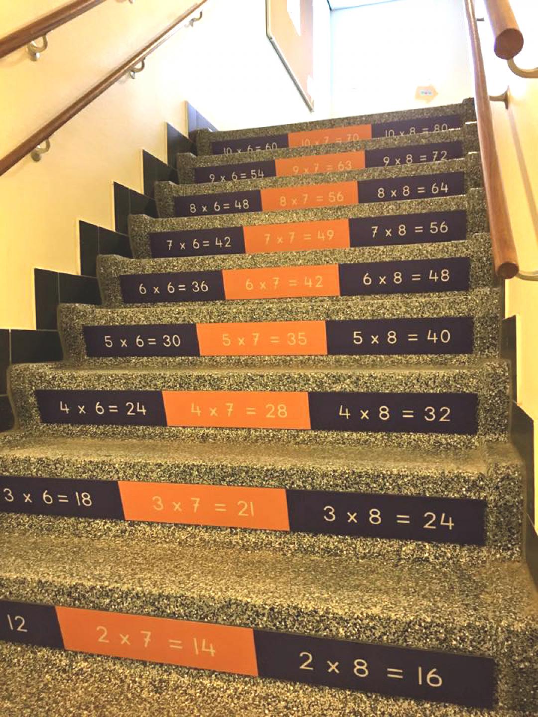 Catharina Amalia Den Haag basisschool catharina amalia trap grind tafels keersommen tafelsommen trapleren 