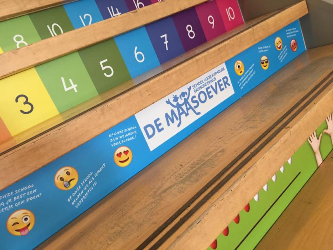 Metriek stelsel op De Maasoever basisschool de maasoever emoij 