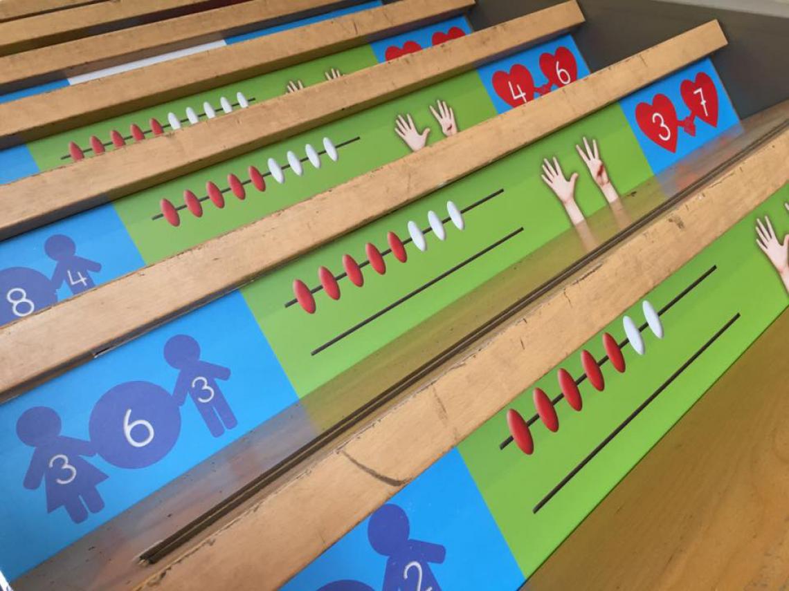 Metriek stelsel op De Maasoever basisschool de maasoever tellen 