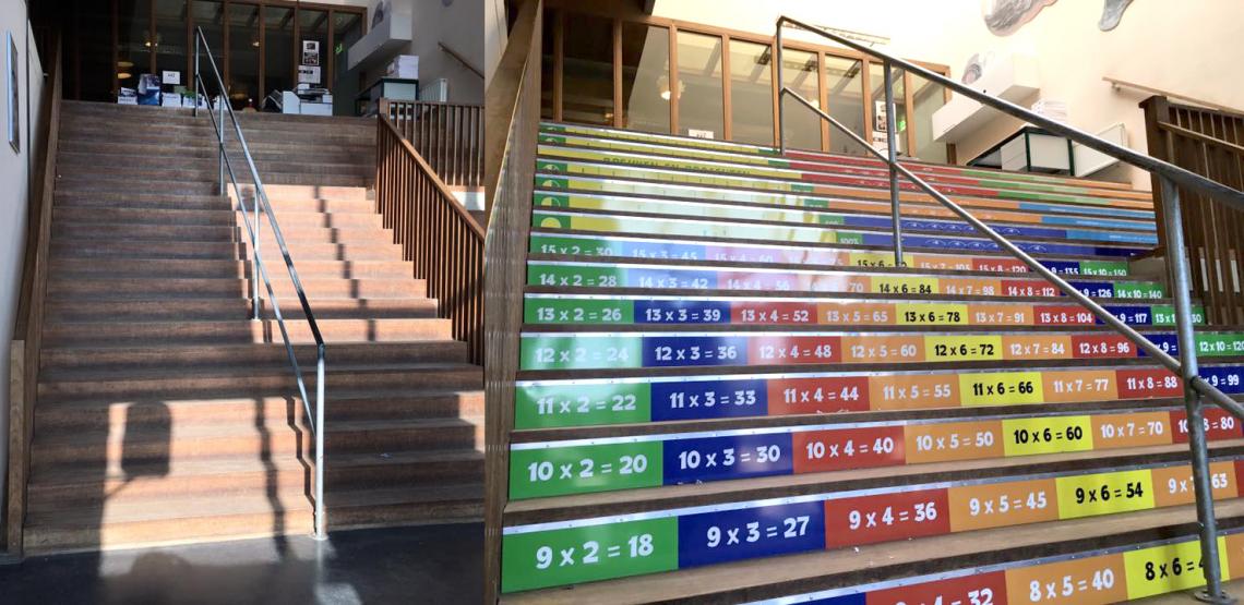 Echt een project op maat!