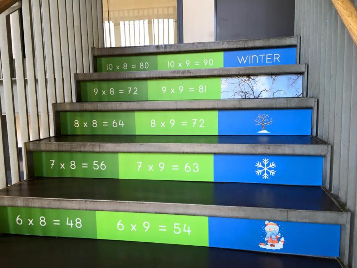 Basisschool het Baken basisschool het baken keersommen seizoenen winter trapleren 