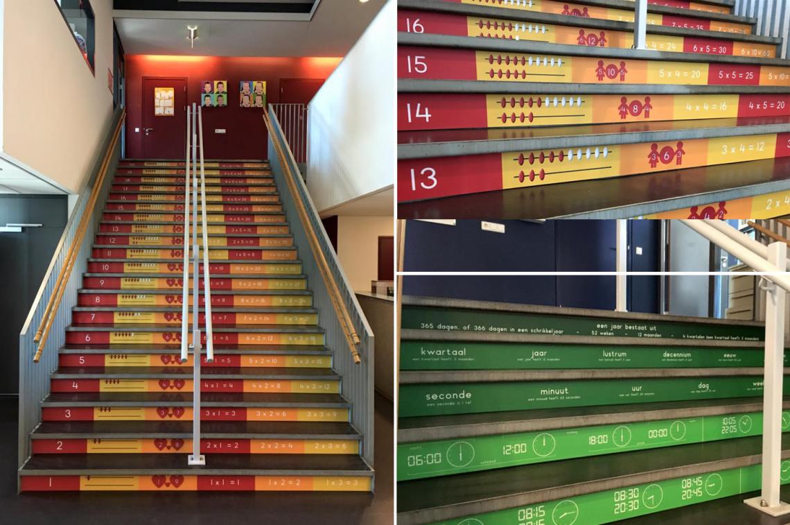 Basisschool het Baken