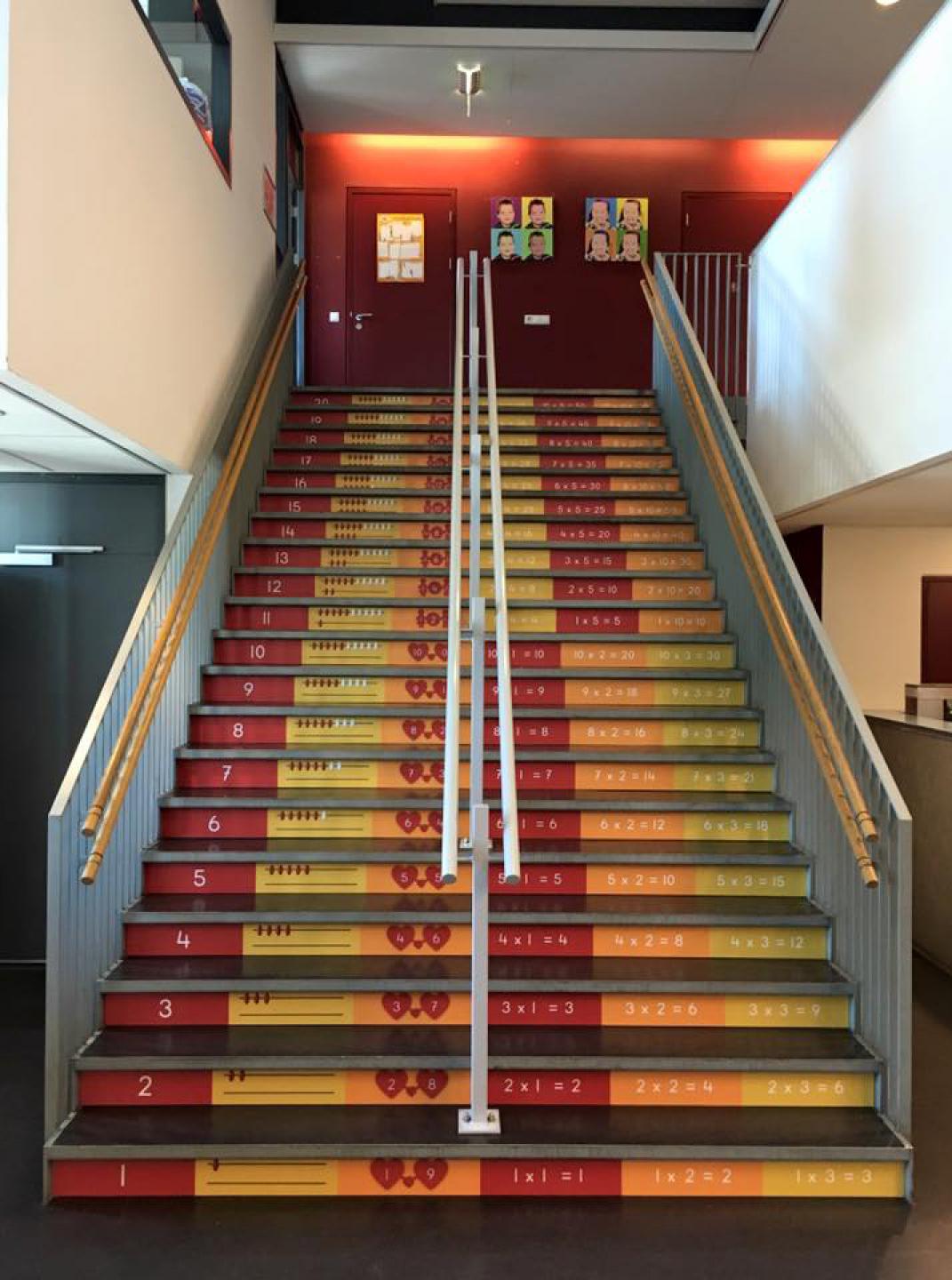Basisschool het Baken basisschool het baken keersommen trap trapleren tellen 