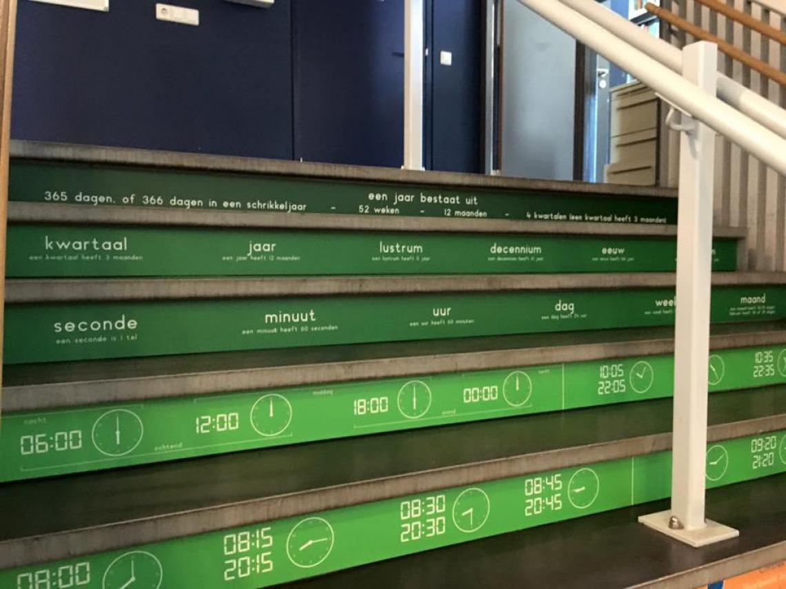 Basisschool het Baken basisschool het baken trapleren klokkijken 