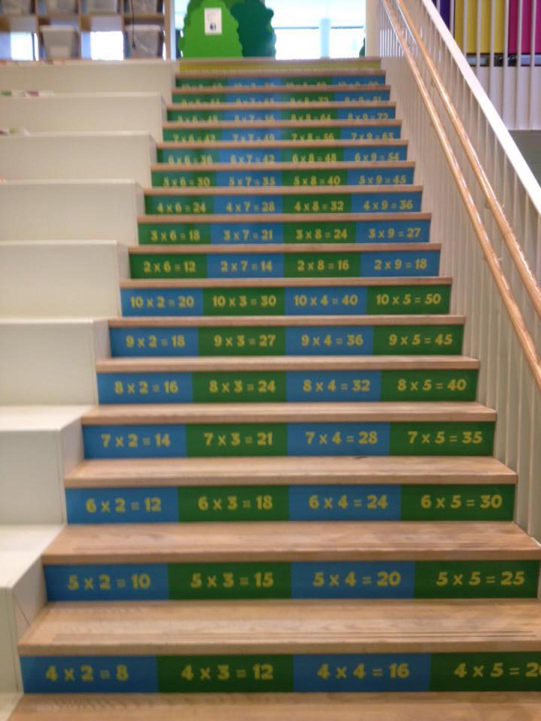 Het Talent in Schiedam 