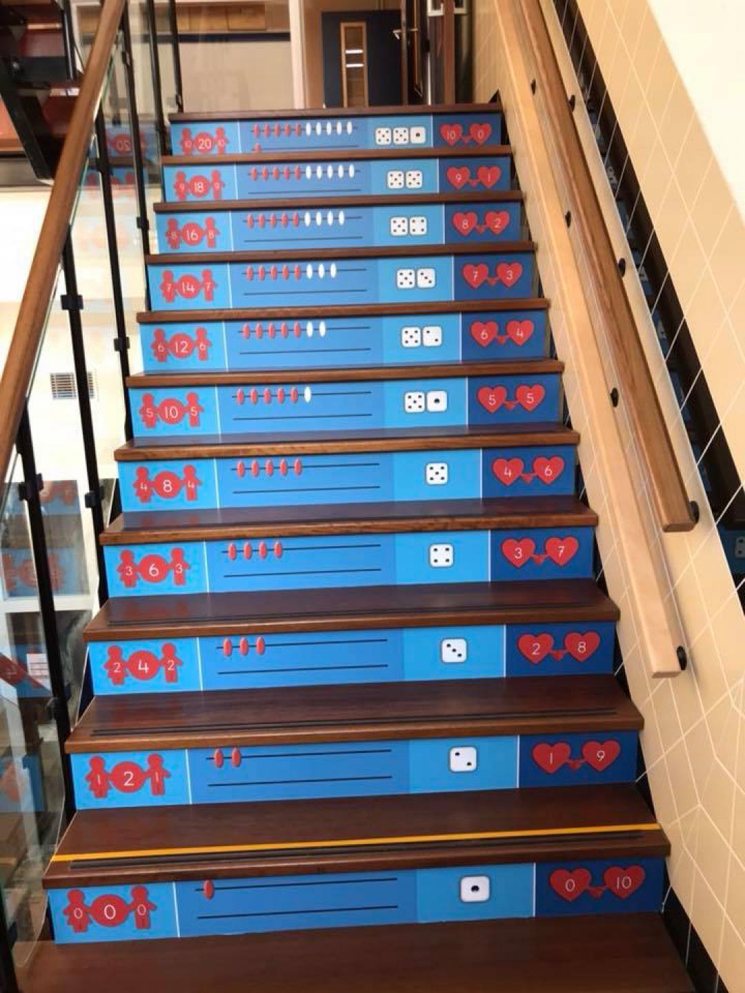 De Nieuwe Haven in Rotterdam!