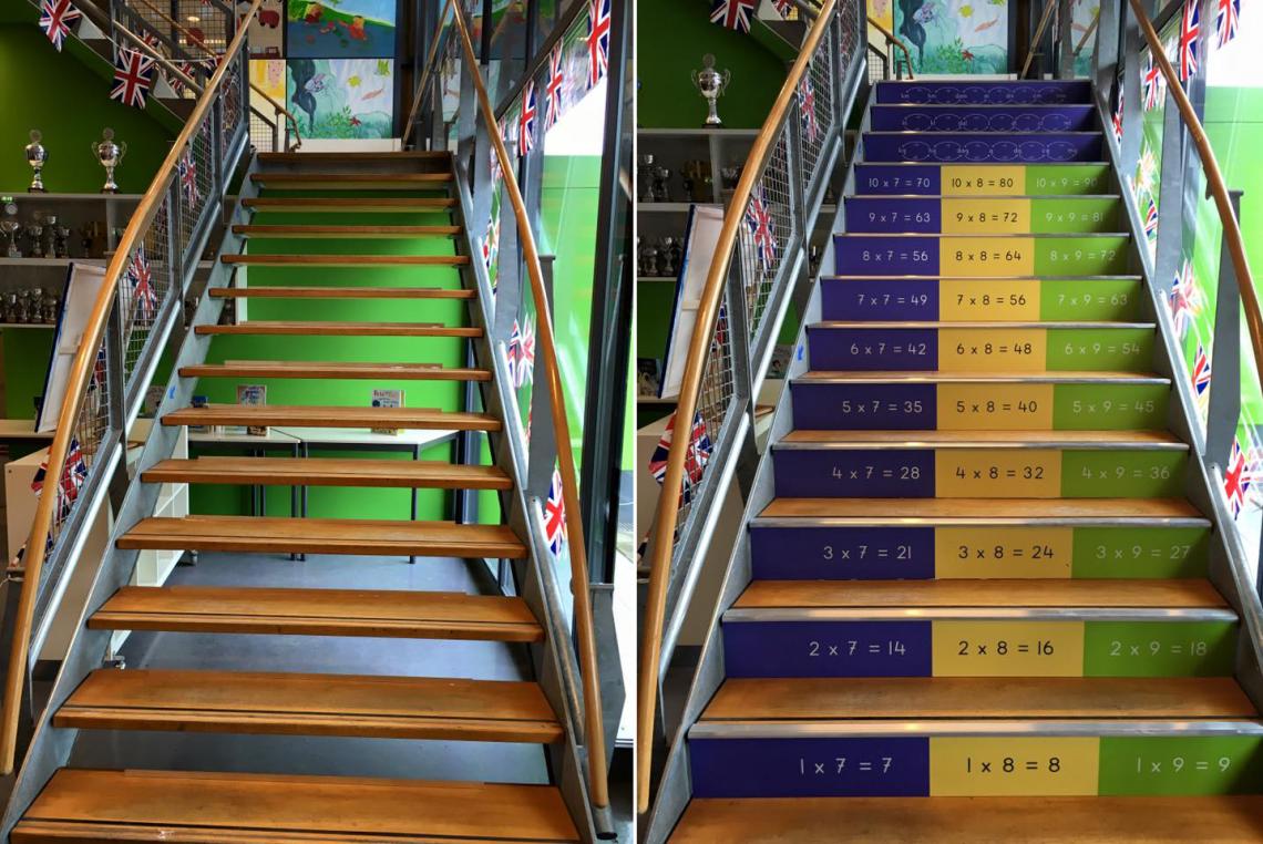 Open trap is netjes dicht!