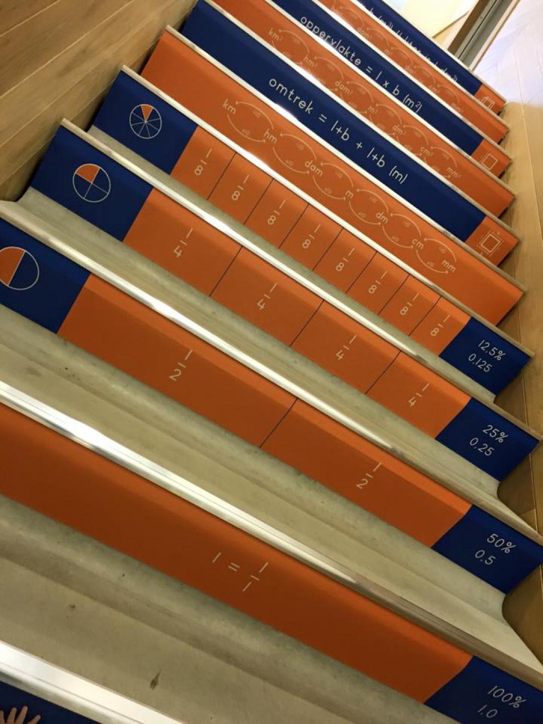 St Michaelschool Rotterdam basisschool st michael trap breuken trapleren 