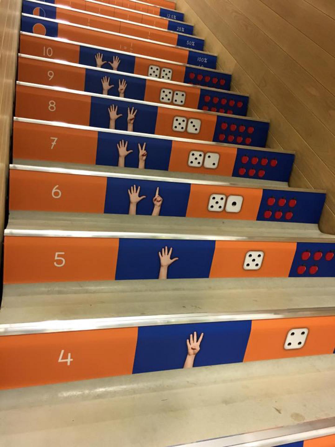 St Michaelschool Rotterdam basisschool st michael trap kleutertrap tellen sommen 