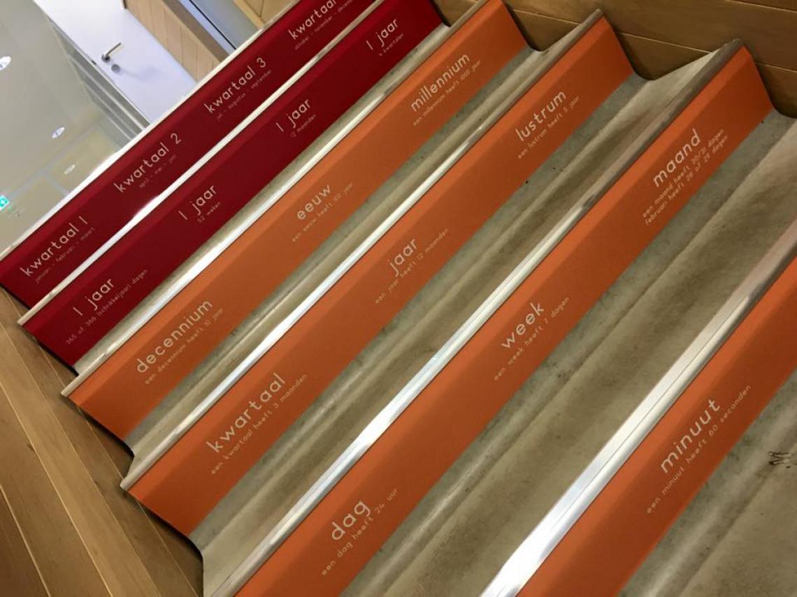 St Michaelschool Rotterdam basisschool st michael trap tijdindeling trapleren jaarindeling 