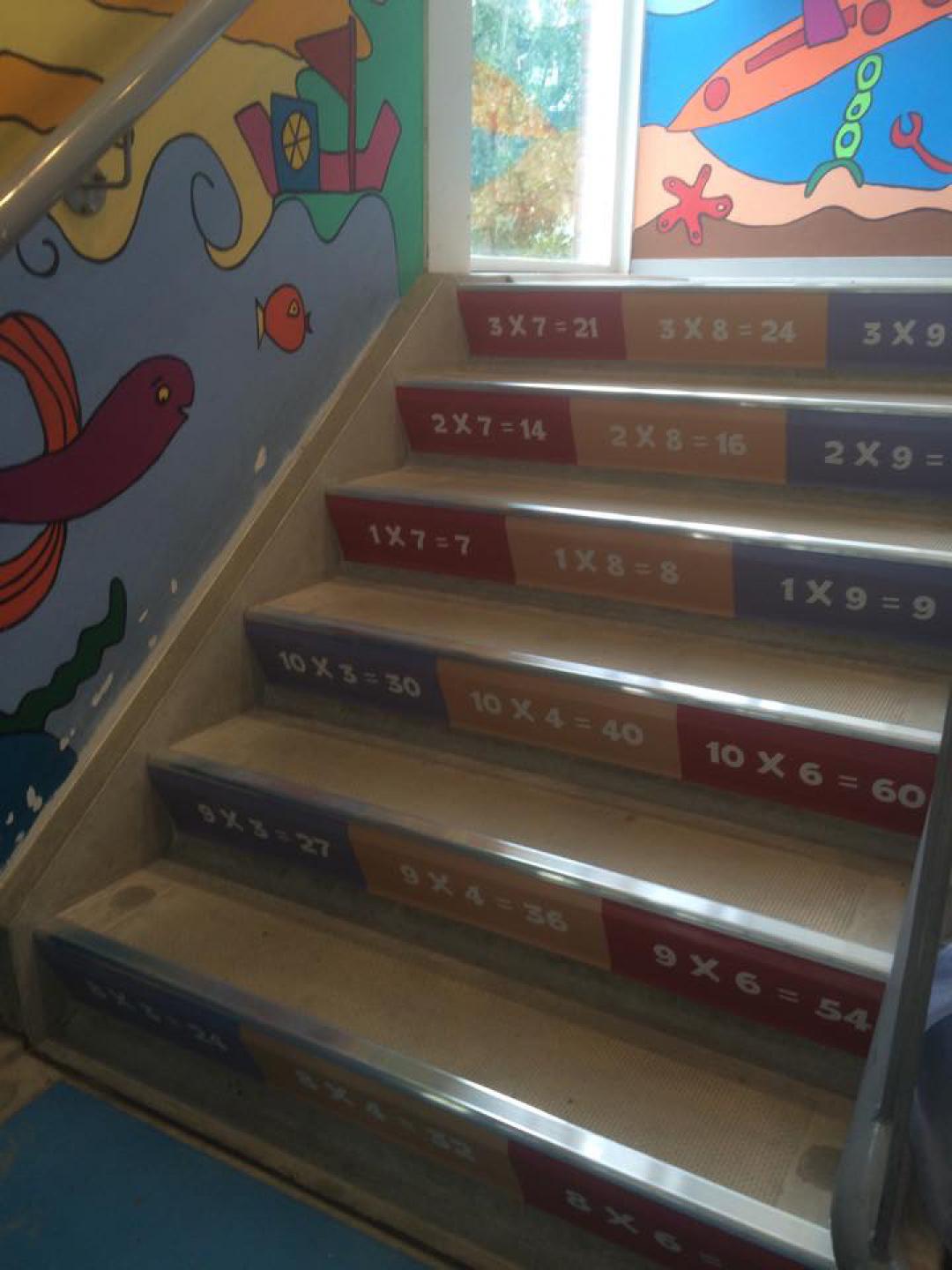 Zuidwester kiest voor passende kleuren op de trap