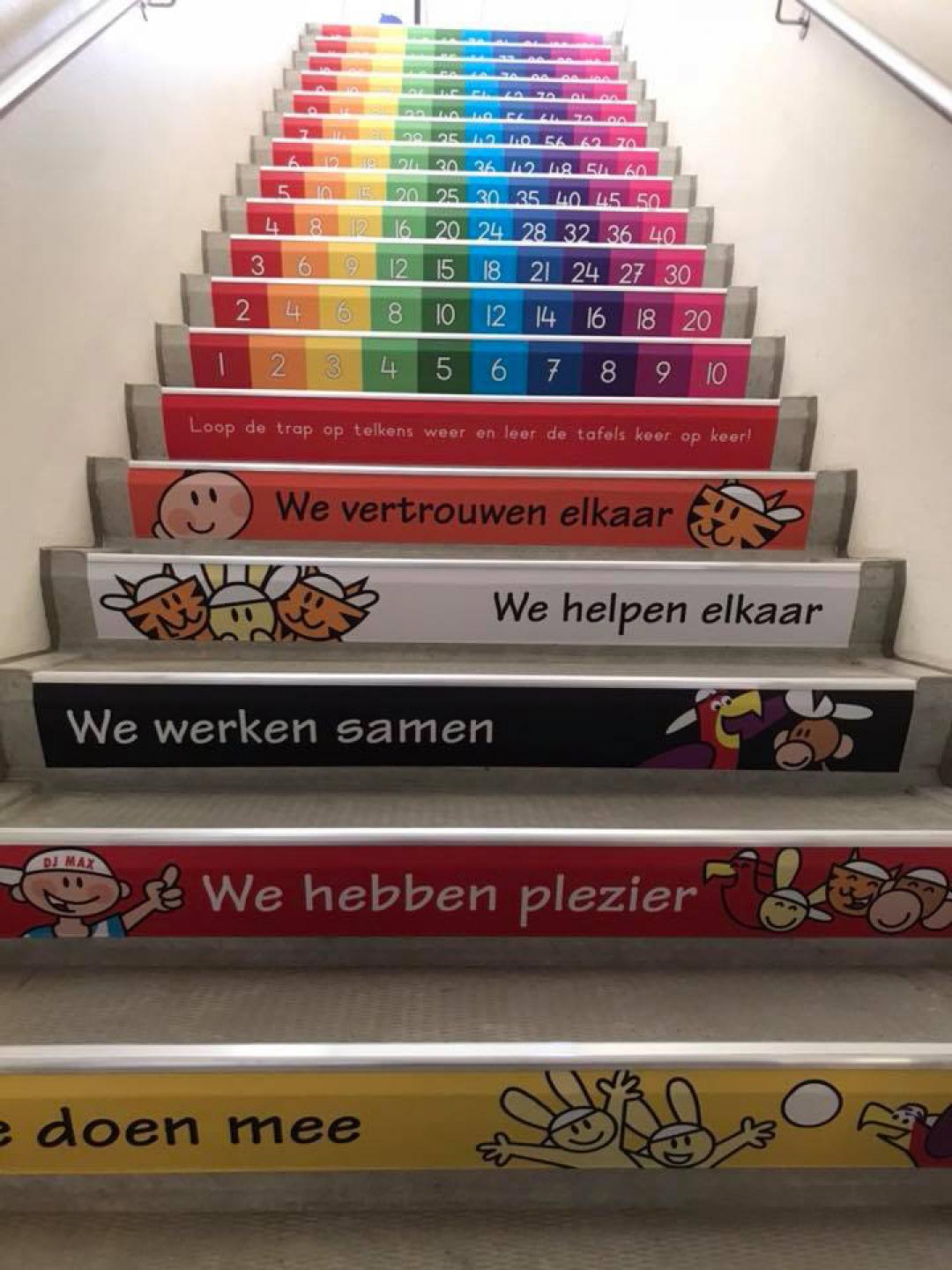 De Dynamiek in Terborg