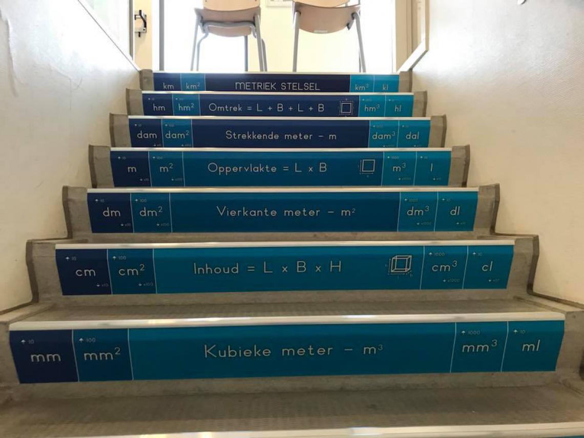 De Dynamiek in Terborg dynamiek trapleren basisschool metriek stelsel 