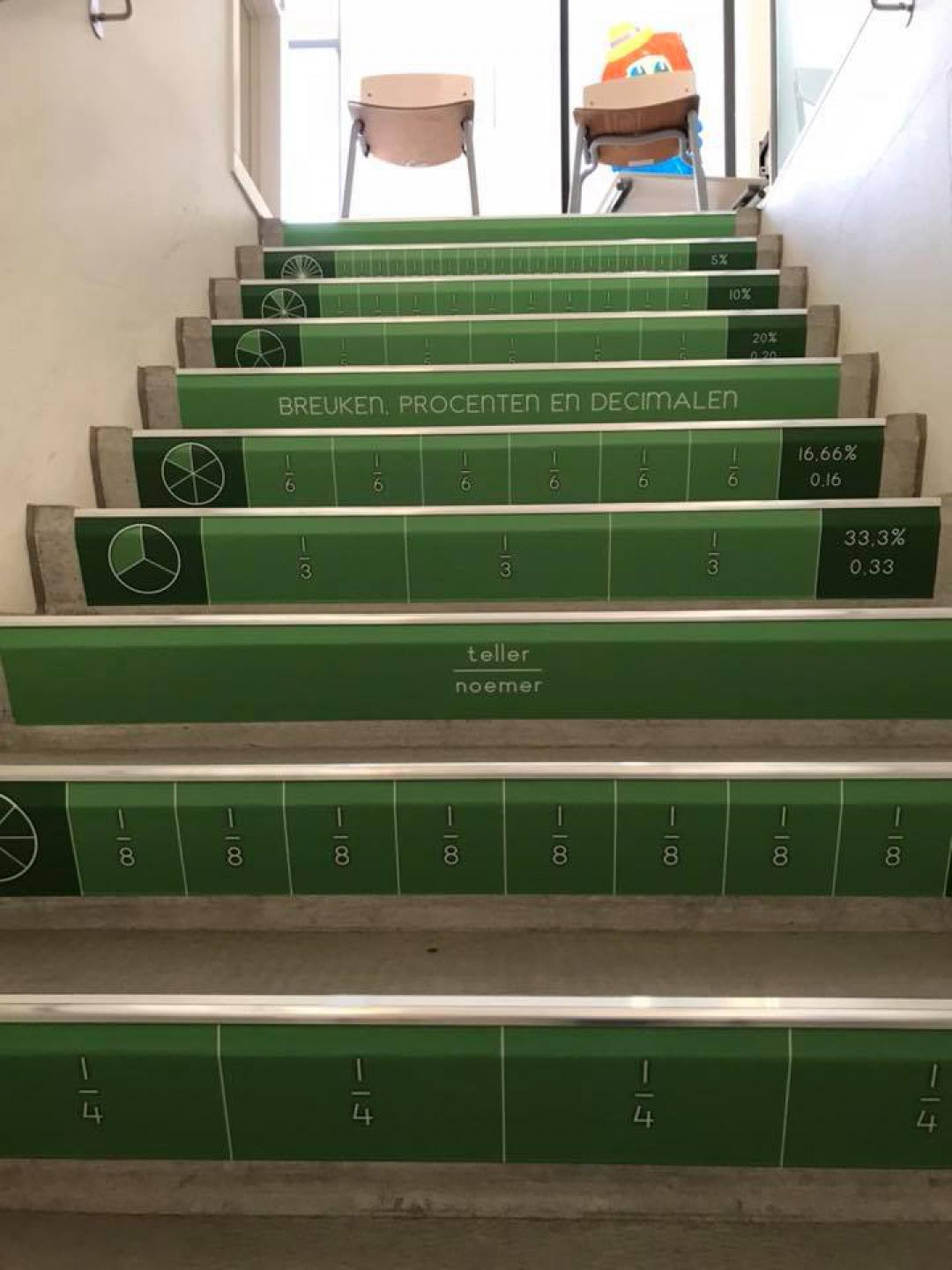 De Dynamiek in Terborg dynamiek trapleren breuken trap basisschool 