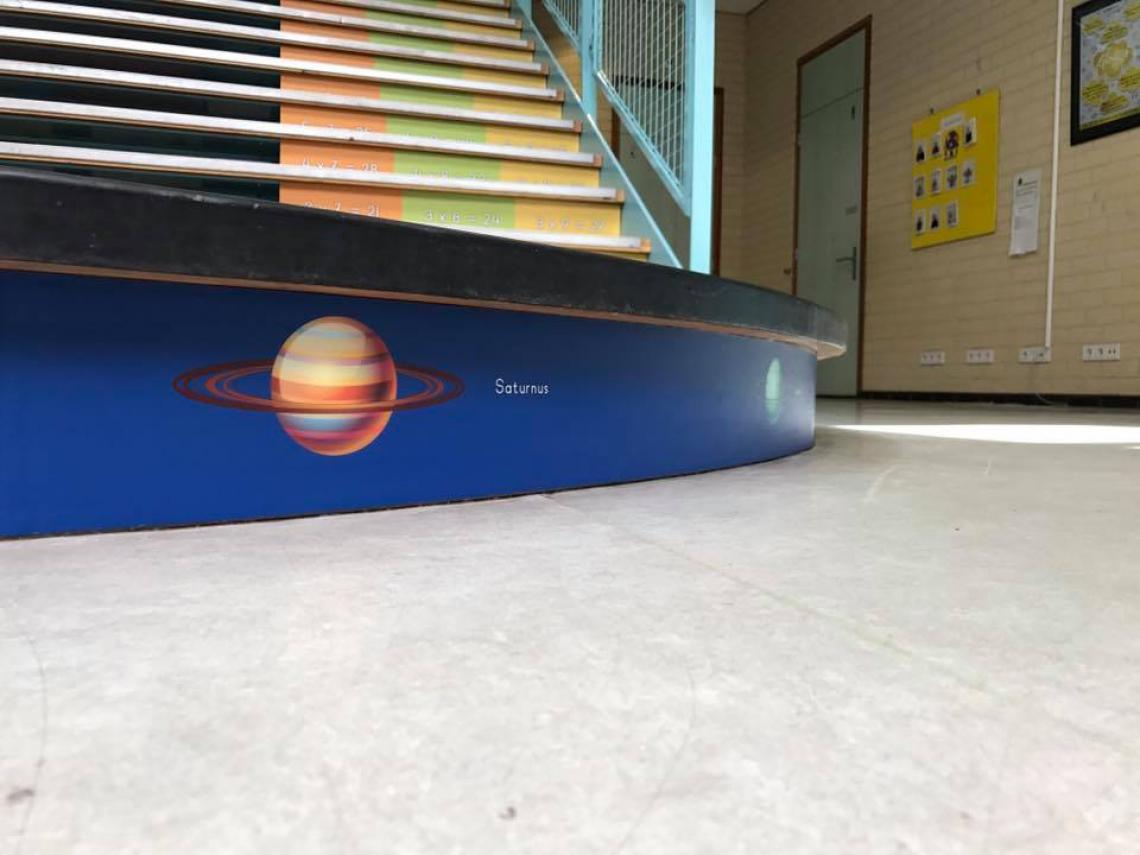 De Kameleon in Den Dolder kameleon basisschool grote trap keersommen planeten saturnus 