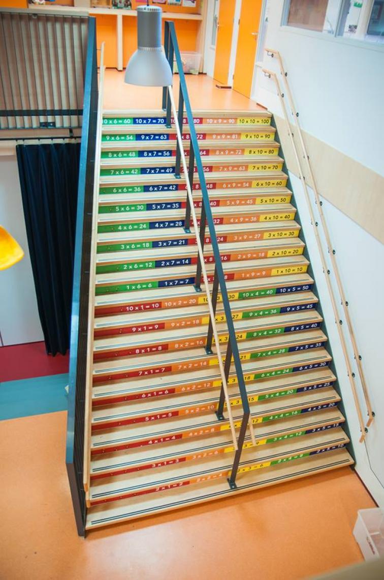 Regenboog Overschie kiest voor de tafels op de trap keersommen tafels tafelsommen trap basisschool regenboog 