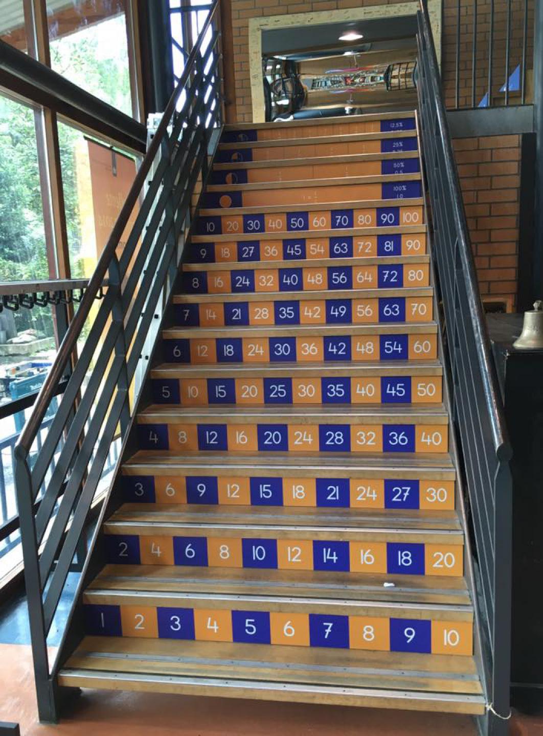 Maria Montesorischool montessorischool trapleren open trap dicht keersommen trapleren 