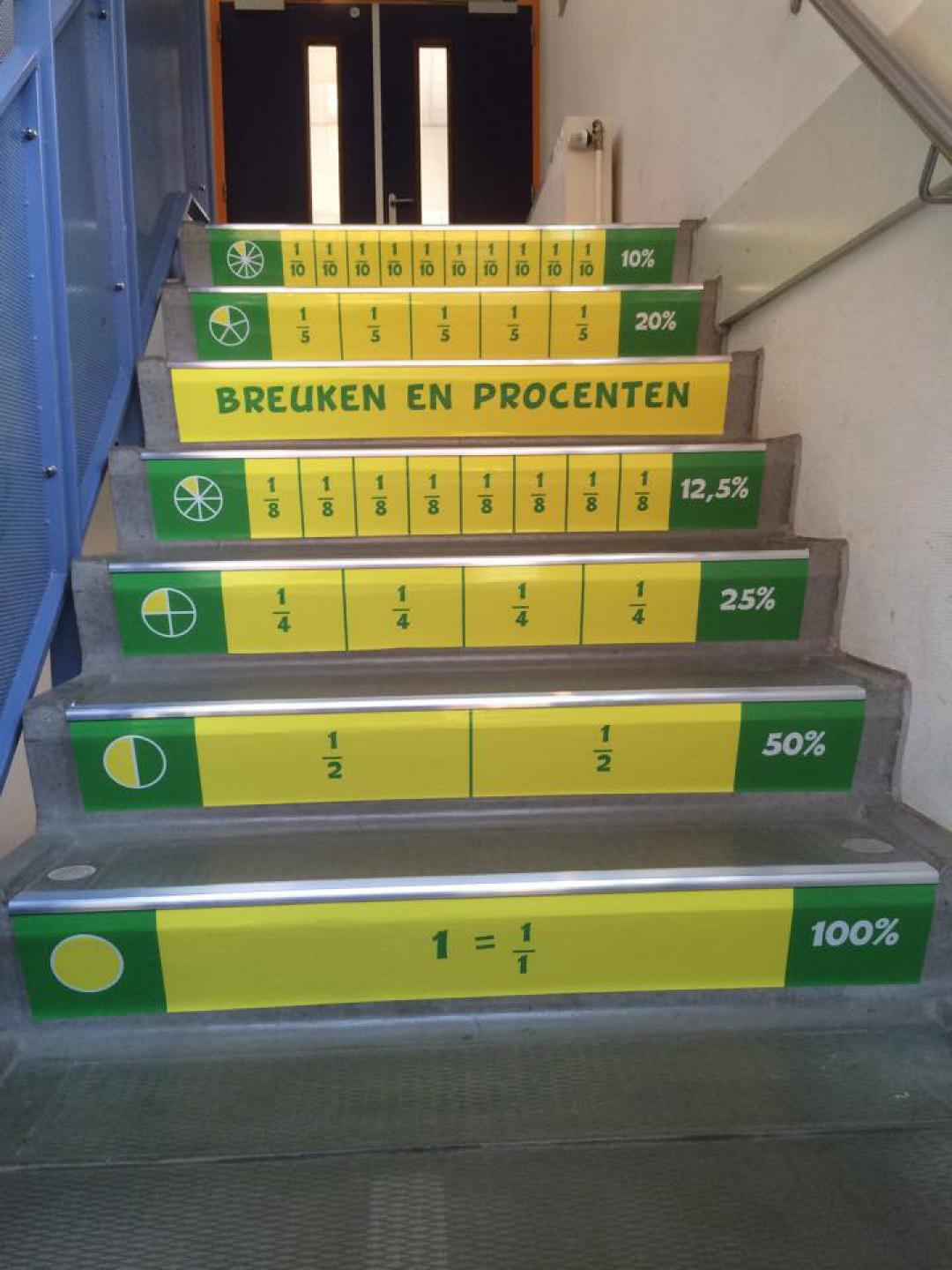 Saltoschool Eindhoven kiest niet alleen rekenen maar ook taal op de trap saltoschool eindhoven breukentrap breuken op de trap trapleren 