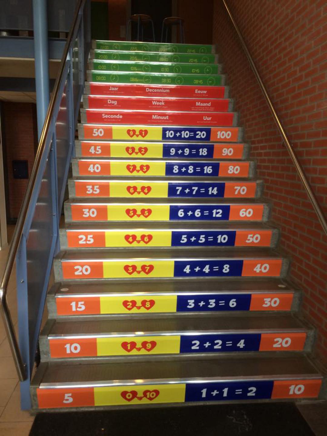 Saltoschool Eindhoven kiest niet alleen rekenen maar ook taal op de trap