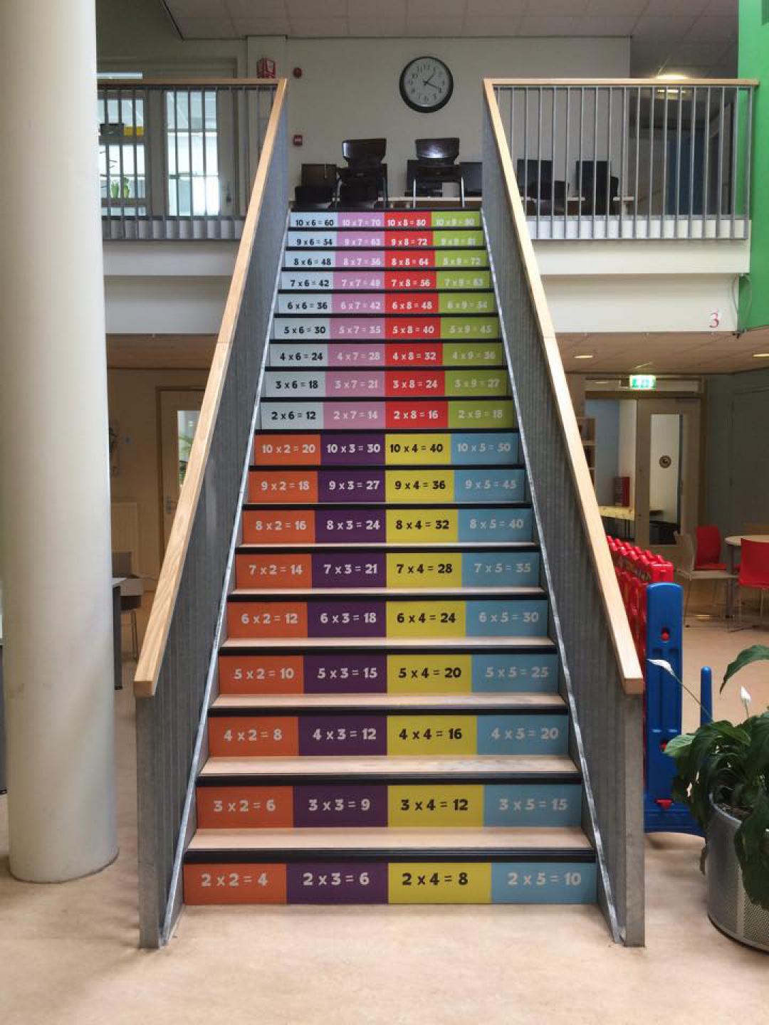 Basisschool De Westhoek