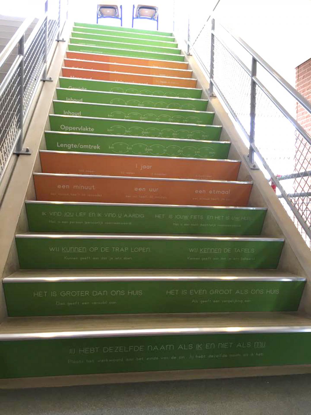 De Toermalijn in Halsteren toermalijn halsteren taaltrap trapleren basisschool trap metriek stelsel tijd 