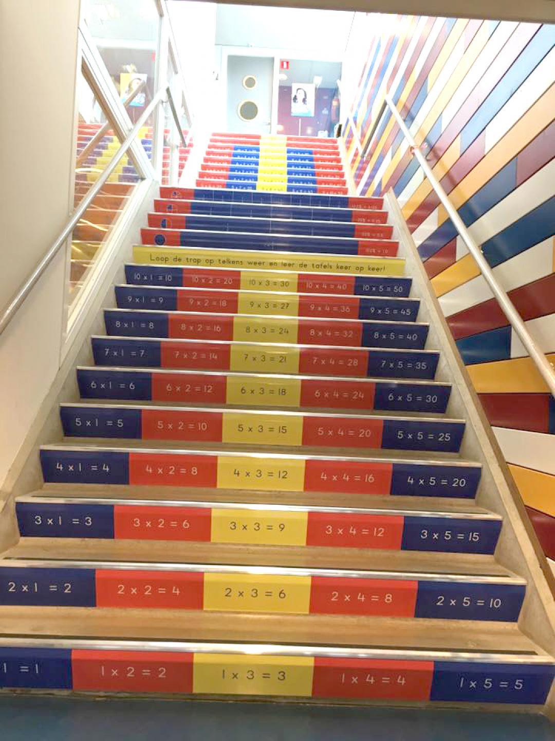 Basisschool De Vierwindstreken