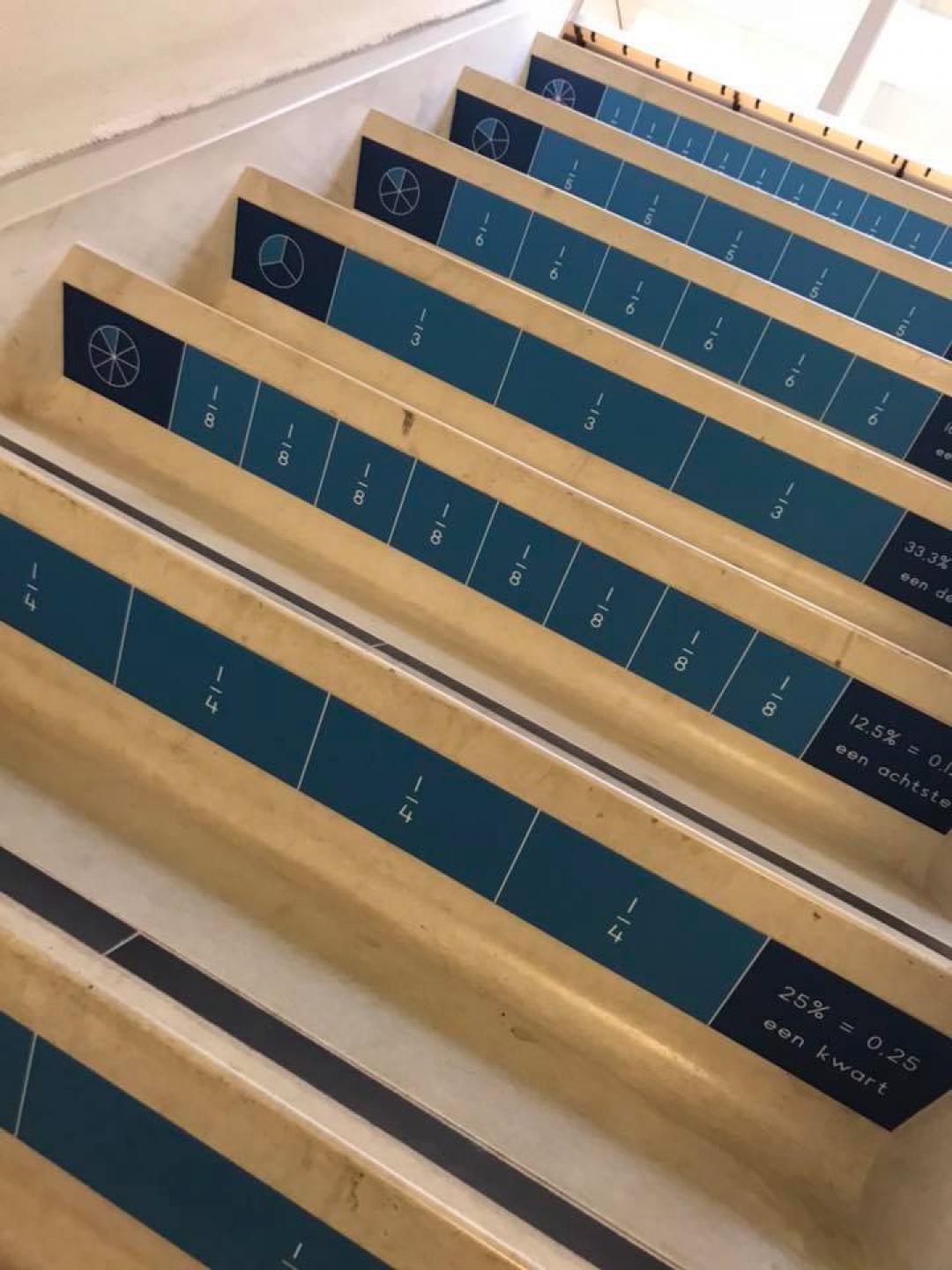 Gratis trap door sponsoring is ook echt gratis!