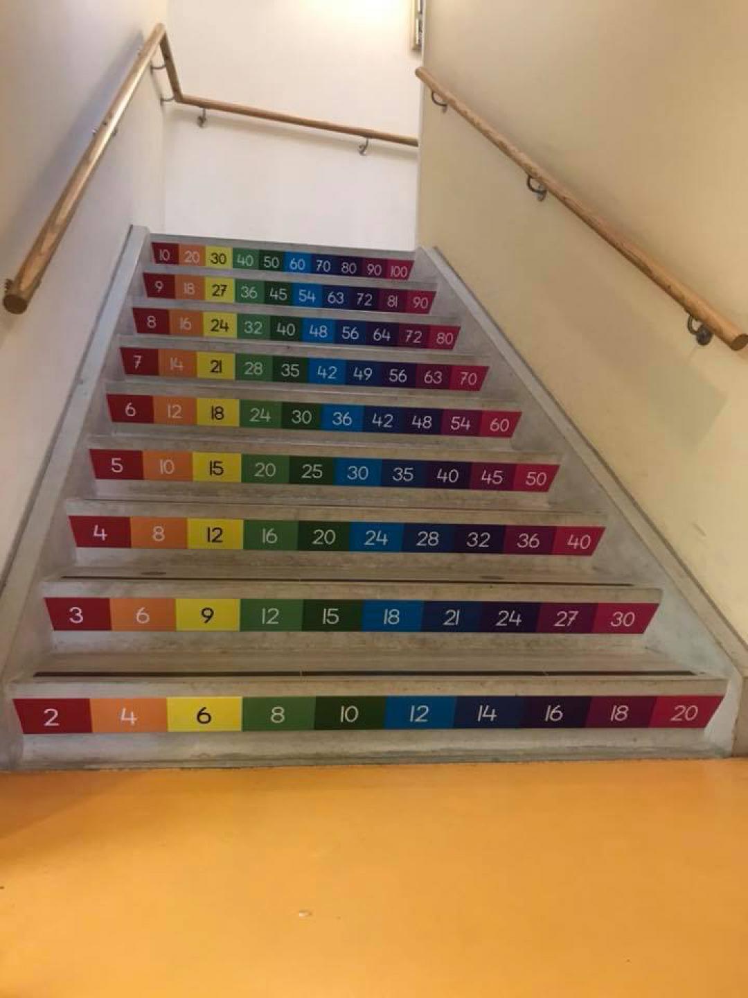 Gratis trap door sponsoring is ook echt gratis! trapleren honderdveld schooltrap basisschool 