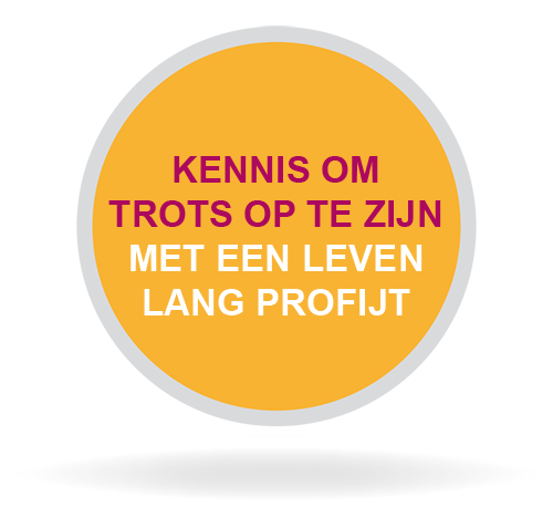 kennis_om_trots_op_te_zijn kennis_om_trots_op_te_zijn