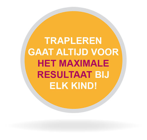 maximaal_resultaat maximaal_resultaat